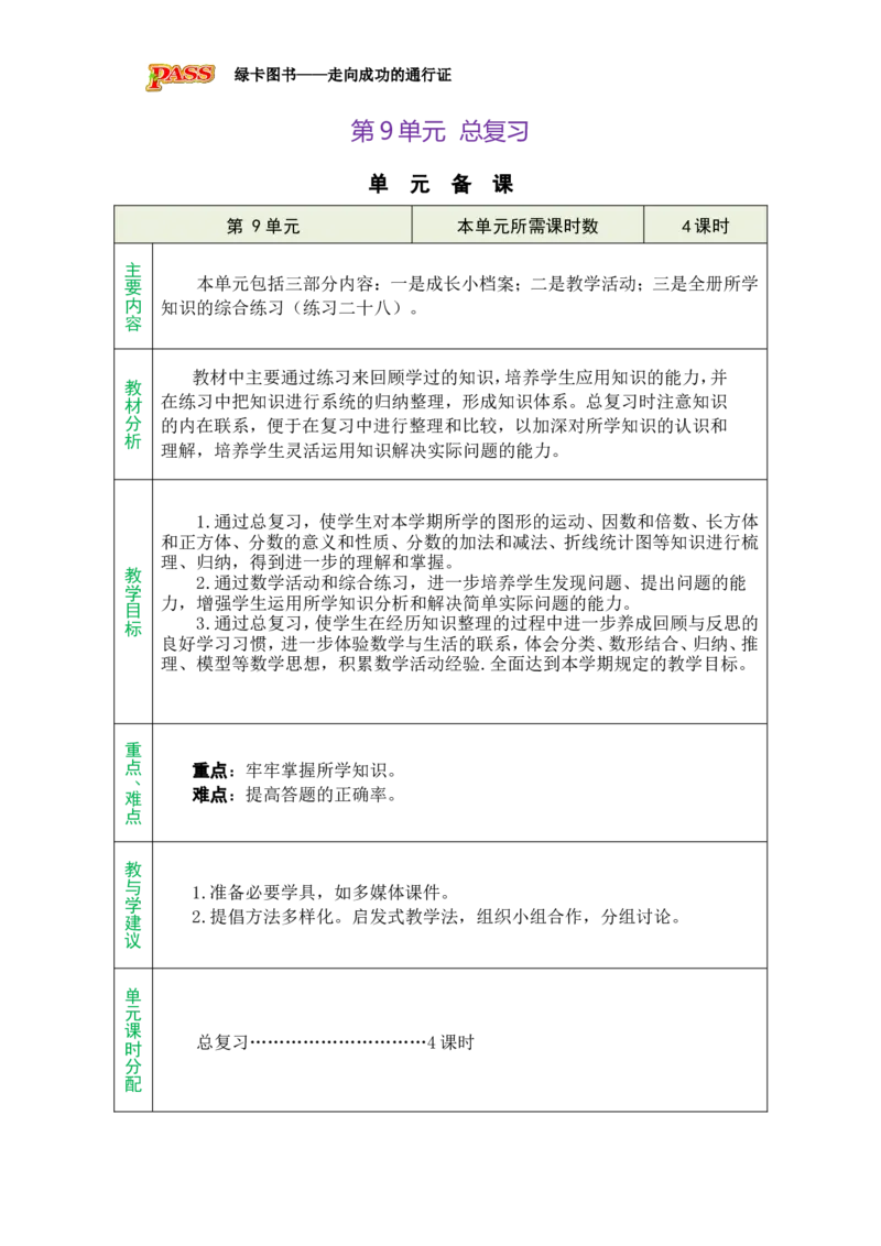 单元备课_小学数学人教版单独教案（1-6上下册）_《绿卡图书教案》1-6下册（26春）_5年级下册（26春）_第9单元