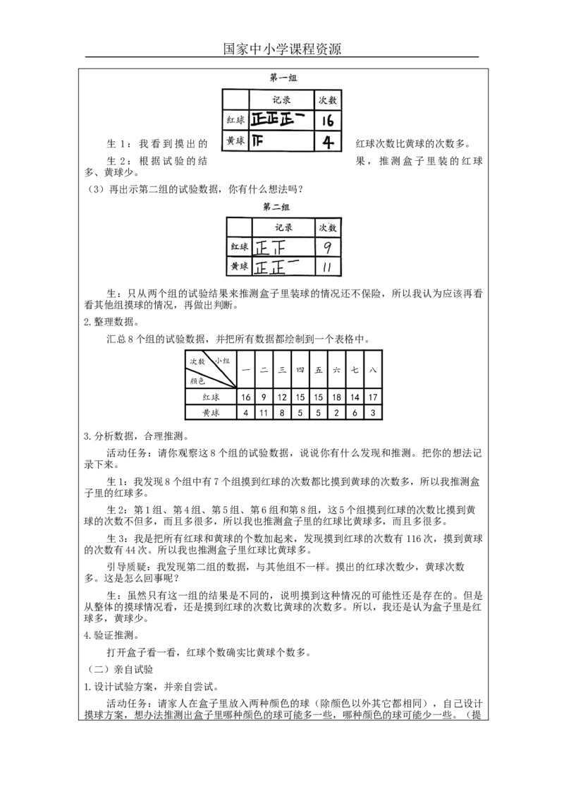 可能性（第3课时）_教学设计_小学数学人教版单独教案（1-6上下册）_《智慧教育教案》1-6上下册（25秋）_1-6上册_5年级上册（教案）新插图_第4单元可能性