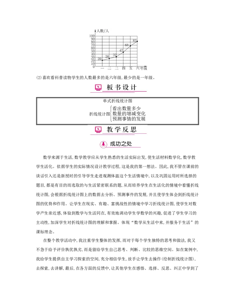 第7单元　折线统计图_小学数学人教版5年级下册_1课时详案_1课时详案