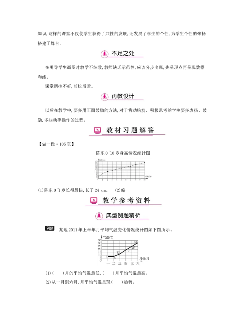 第7单元　折线统计图_小学数学人教版5年级下册_1课时详案_1课时详案