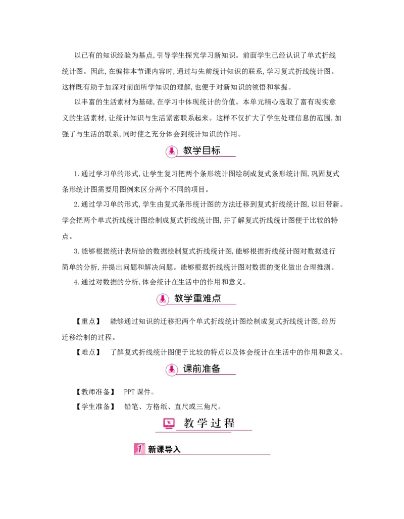 第7单元　折线统计图_小学数学人教版5年级下册_1课时详案_1课时详案