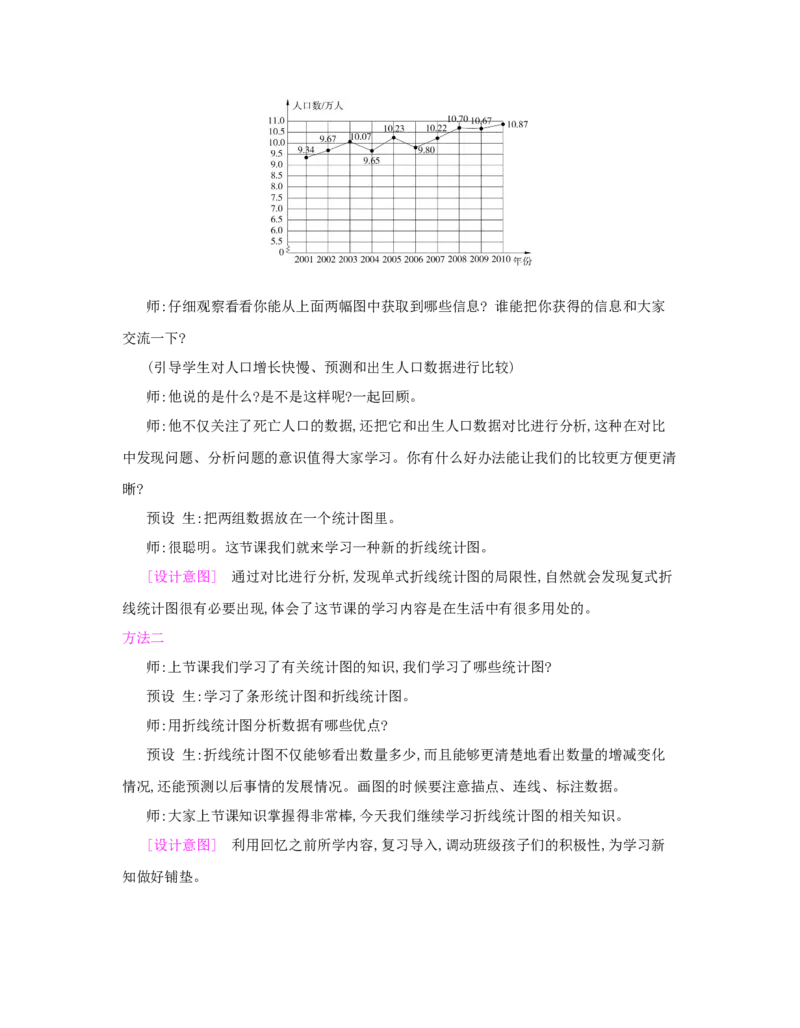 第7单元　折线统计图_小学数学人教版5年级下册_1课时详案_1课时详案