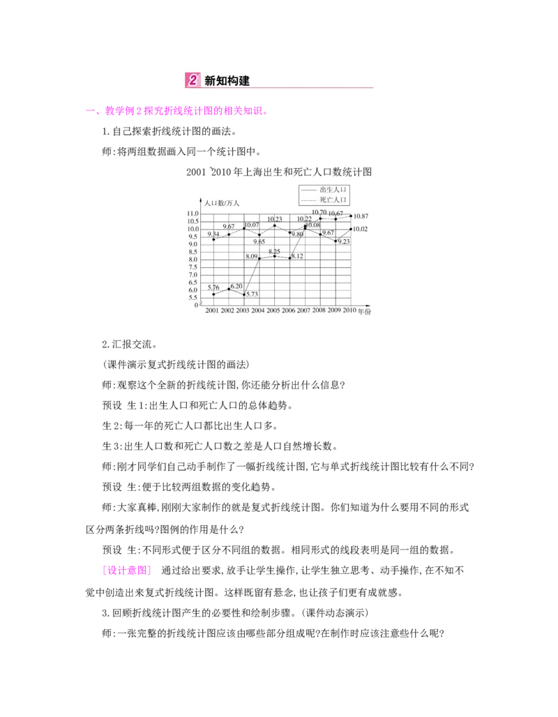 第7单元　折线统计图_小学数学人教版5年级下册_1课时详案_1课时详案