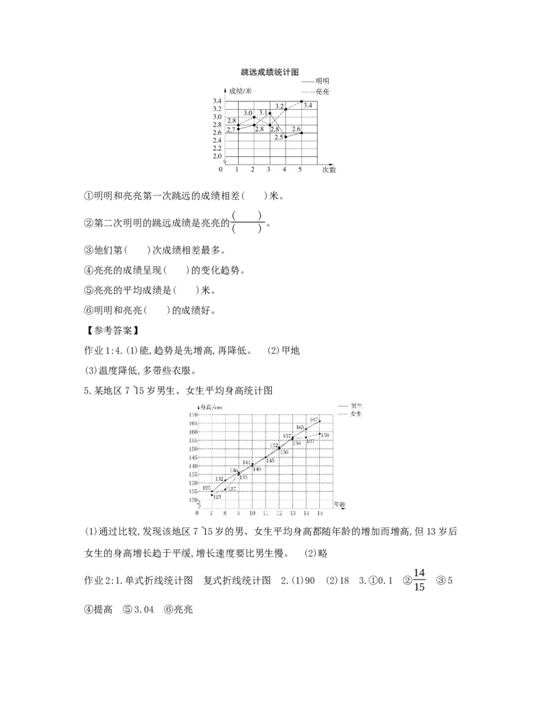 第7单元　折线统计图_小学数学人教版5年级下册_1课时详案_1课时详案