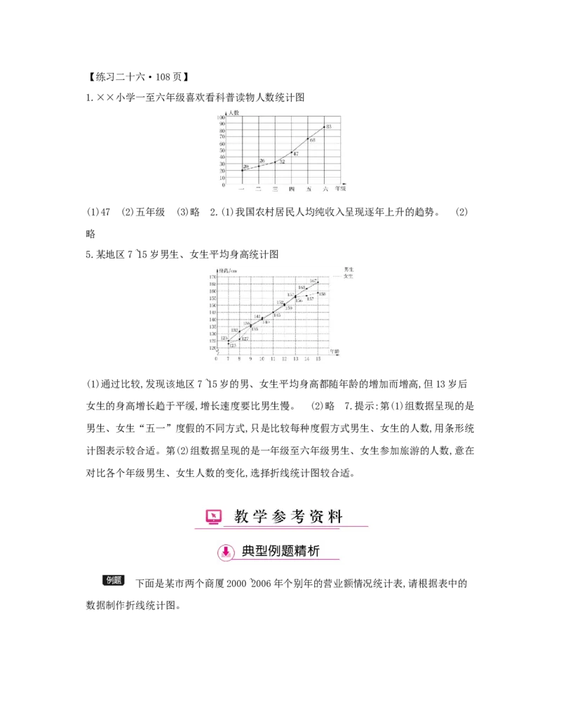 第7单元　折线统计图_小学数学人教版5年级下册_1课时详案_1课时详案