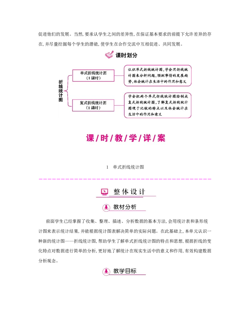 第7单元　折线统计图_小学数学人教版5年级下册_1课时详案_1课时详案