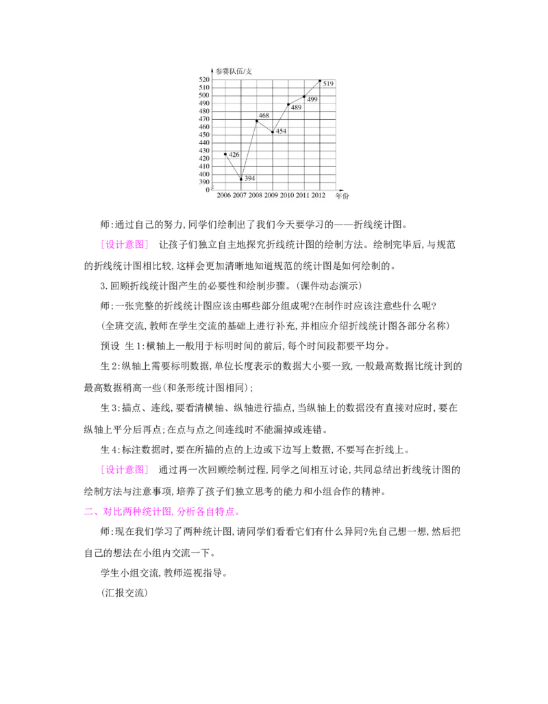 第7单元　折线统计图_小学数学人教版5年级下册_1课时详案_1课时详案