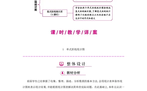 第7单元　折线统计图_小学数学人教版5年级下册_1课时详案_1课时详案