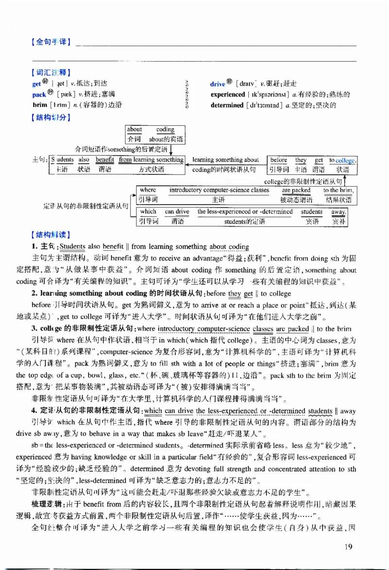 2016年逐词逐句精讲册_考研英语真题（英一＋英二）_考研英语真题_考研英语二历年真题_❤️4.英语二（逐词逐句）纸质版也是24之前