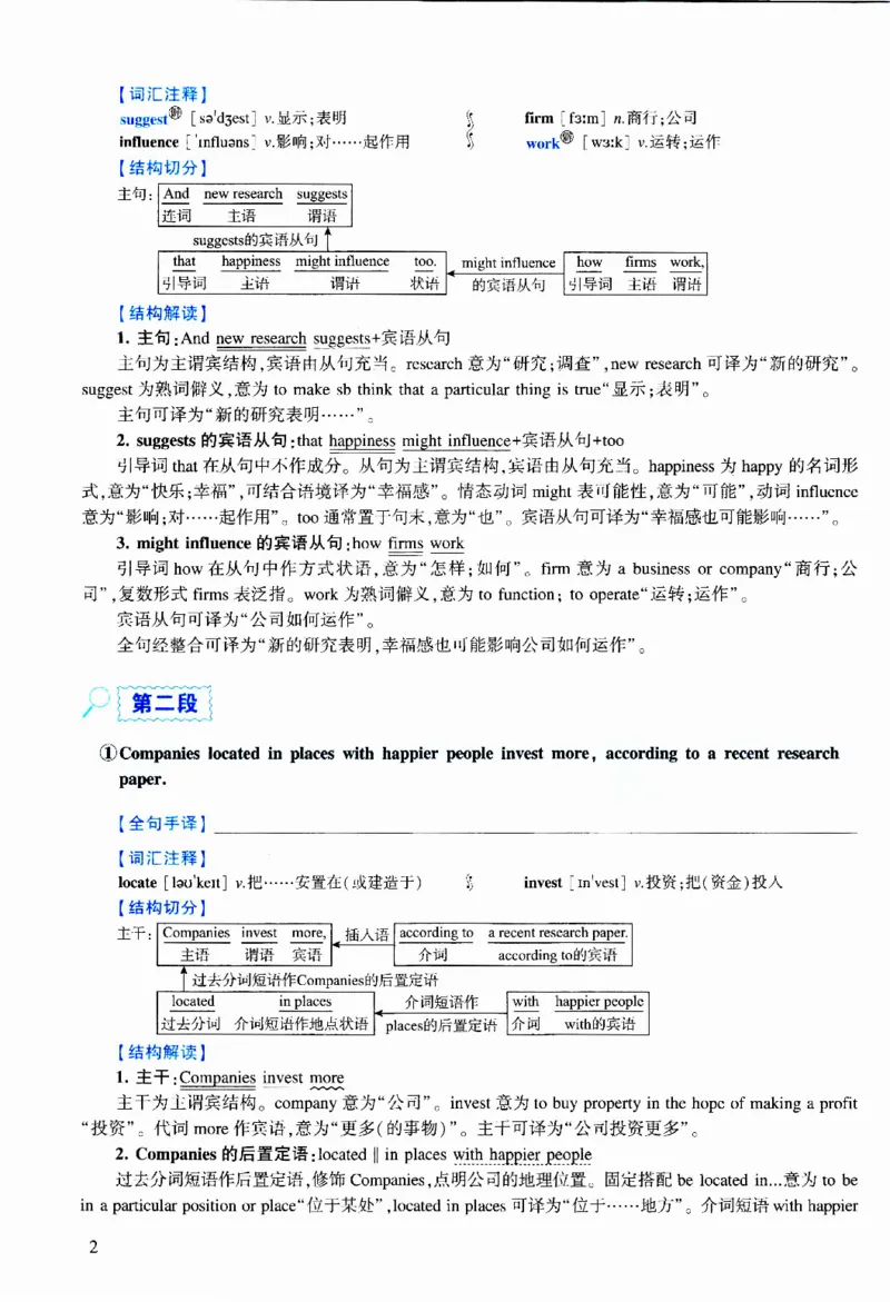 2016年逐词逐句精讲册_考研英语真题（英一＋英二）_考研英语真题_考研英语二历年真题_❤️4.英语二（逐词逐句）纸质版也是24之前