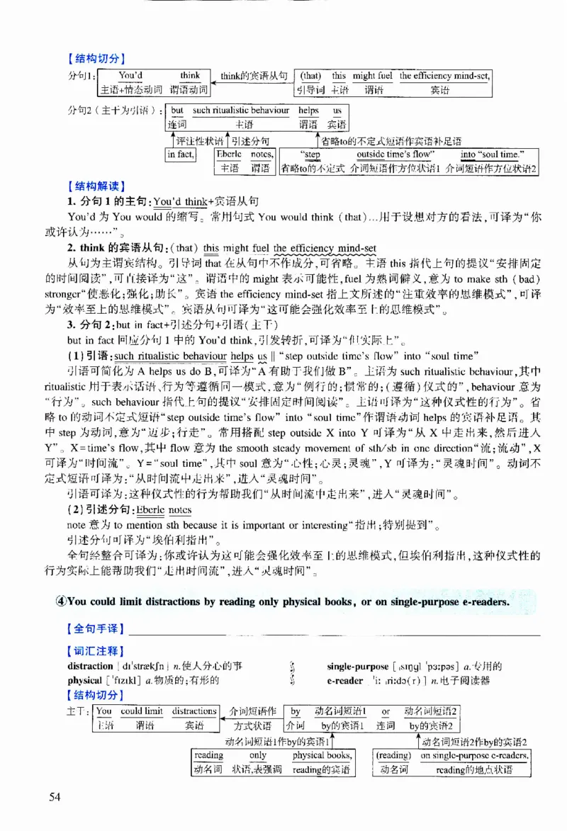 2016年逐词逐句精讲册_考研英语真题（英一＋英二）_考研英语真题_考研英语二历年真题_❤️4.英语二（逐词逐句）纸质版也是24之前