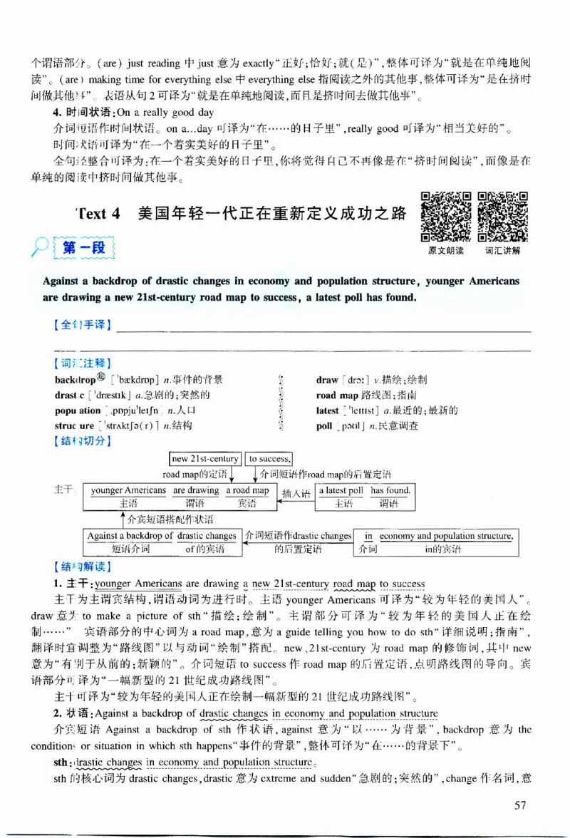 2016年逐词逐句精讲册_考研英语真题（英一＋英二）_考研英语真题_考研英语二历年真题_❤️4.英语二（逐词逐句）纸质版也是24之前