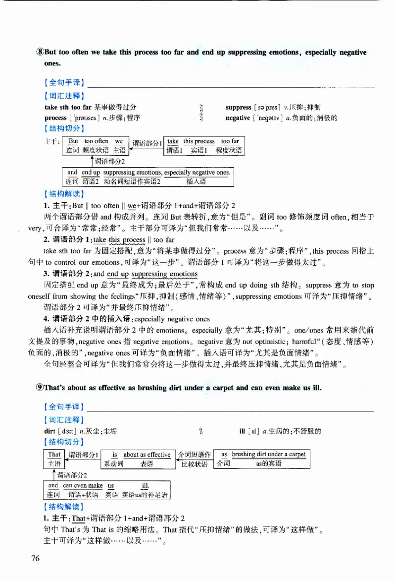 2016年逐词逐句精讲册_考研英语真题（英一＋英二）_考研英语真题_考研英语二历年真题_❤️4.英语二（逐词逐句）纸质版也是24之前