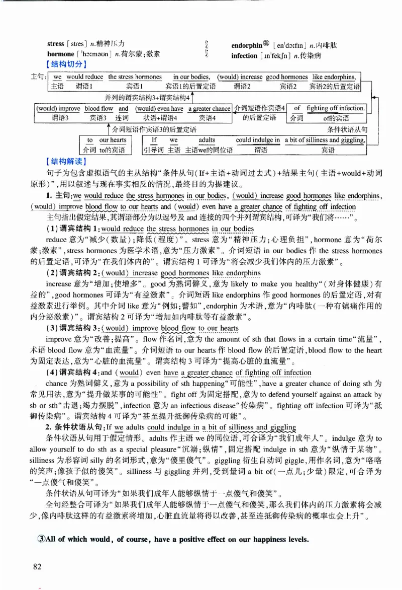 2016年逐词逐句精讲册_考研英语真题（英一＋英二）_考研英语真题_考研英语二历年真题_❤️4.英语二（逐词逐句）纸质版也是24之前