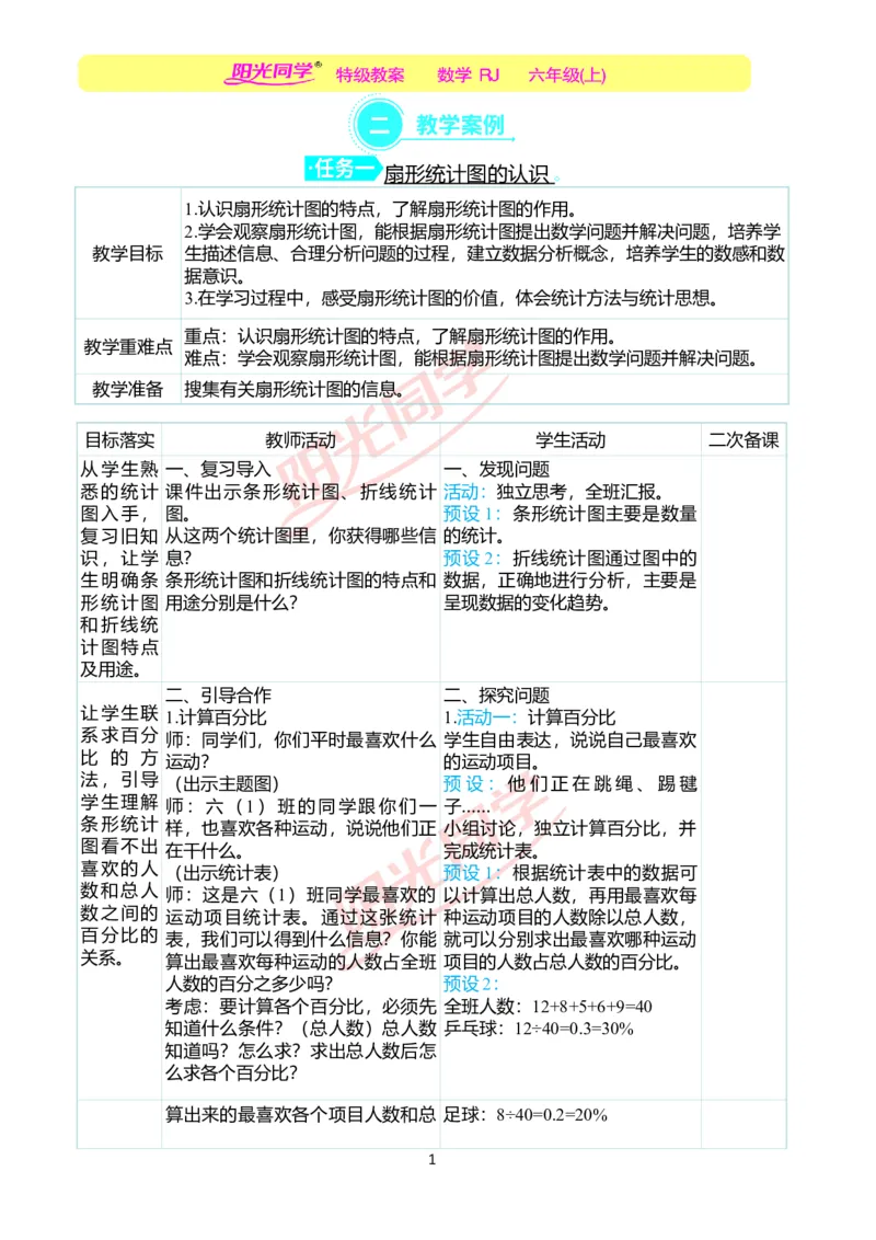 第七单元教学案例_小学数学人教版单独教案（1-6上下册）_《阳光同学教案》1-6上册（25秋）_阳光同学特级教案数学人教6年级上册_第七单元　扇形统计图