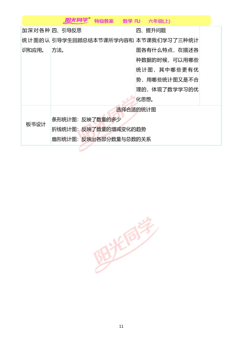 第七单元教学案例_小学数学人教版单独教案（1-6上下册）_《阳光同学教案》1-6上册（25秋）_阳光同学特级教案数学人教6年级上册_第七单元　扇形统计图