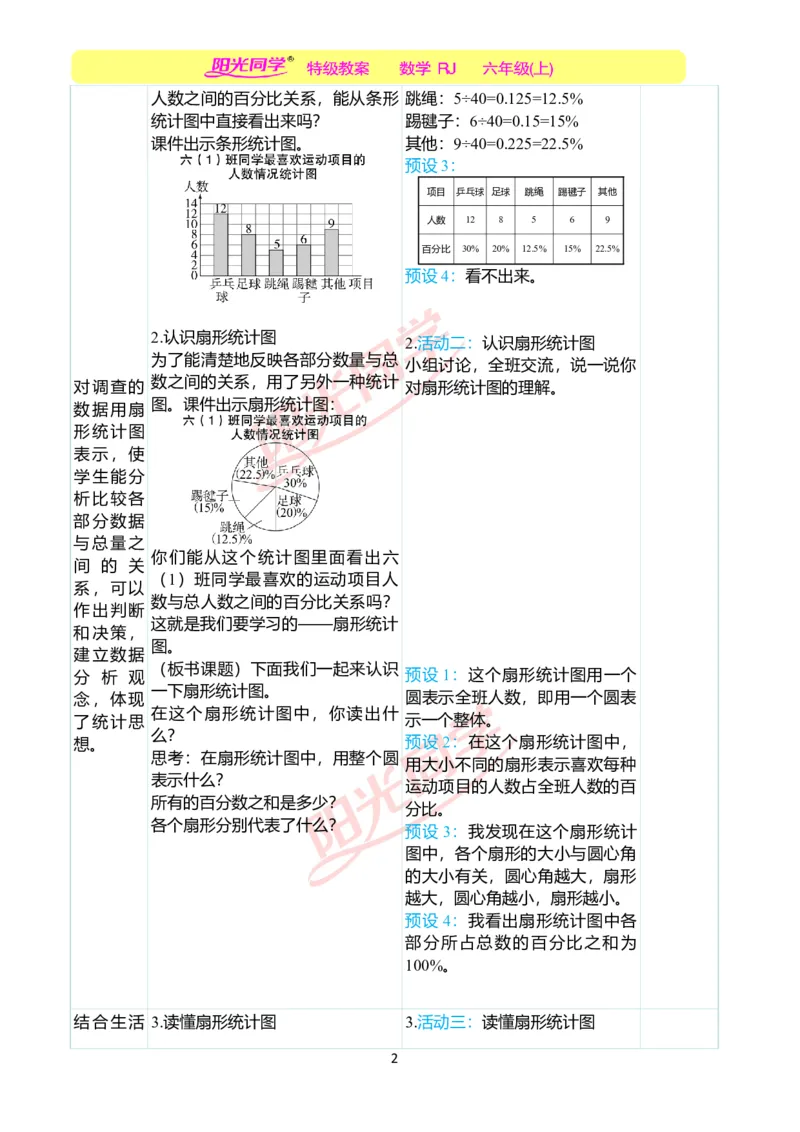 第七单元教学案例_小学数学人教版单独教案（1-6上下册）_《阳光同学教案》1-6上册（25秋）_阳光同学特级教案数学人教6年级上册_第七单元　扇形统计图
