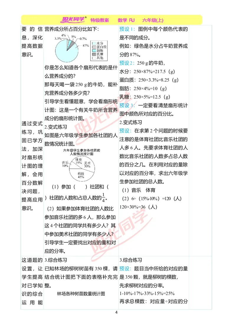 第七单元教学案例_小学数学人教版单独教案（1-6上下册）_《阳光同学教案》1-6上册（25秋）_阳光同学特级教案数学人教6年级上册_第七单元　扇形统计图