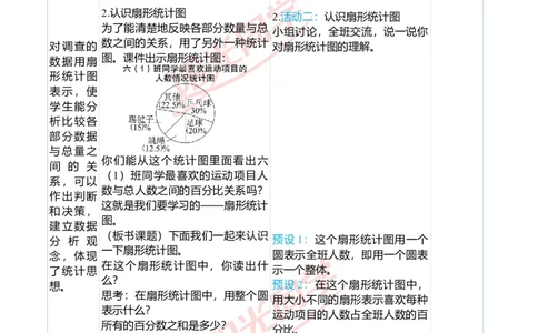 第七单元教学案例_小学数学人教版单独教案（1-6上下册）_《阳光同学教案》1-6上册（25秋）_阳光同学特级教案数学人教6年级上册_第七单元　扇形统计图