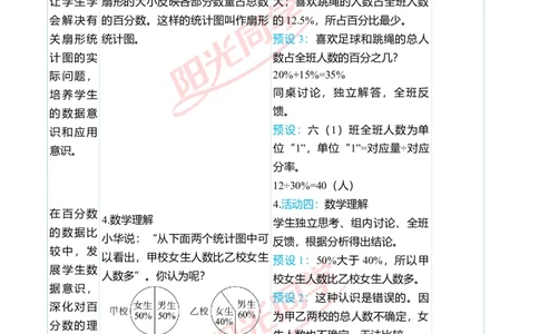 第七单元教学案例_小学数学人教版单独教案（1-6上下册）_《阳光同学教案》1-6上册（25秋）_阳光同学特级教案数学人教6年级上册_第七单元　扇形统计图