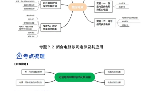 9.2闭合电路欧姆定律及其应用（讲）--2023年高考物理一轮复习讲练测（全国通用）（解析版）_通用版（老高考）复习资料_2023年复习资料_一轮复习