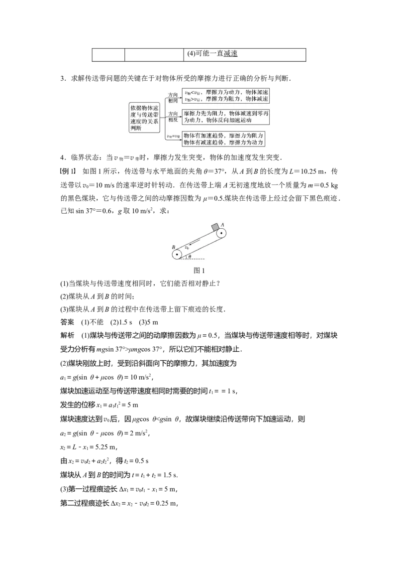 2022年高考物理一轮复习（新高考版1(津鲁琼辽鄂)适用）第3章专题强化6传送带模型和滑块&mdash;木板模型_新高考复习资料_2022年新高考复习资料_高考物理2022年一轮复习各版本