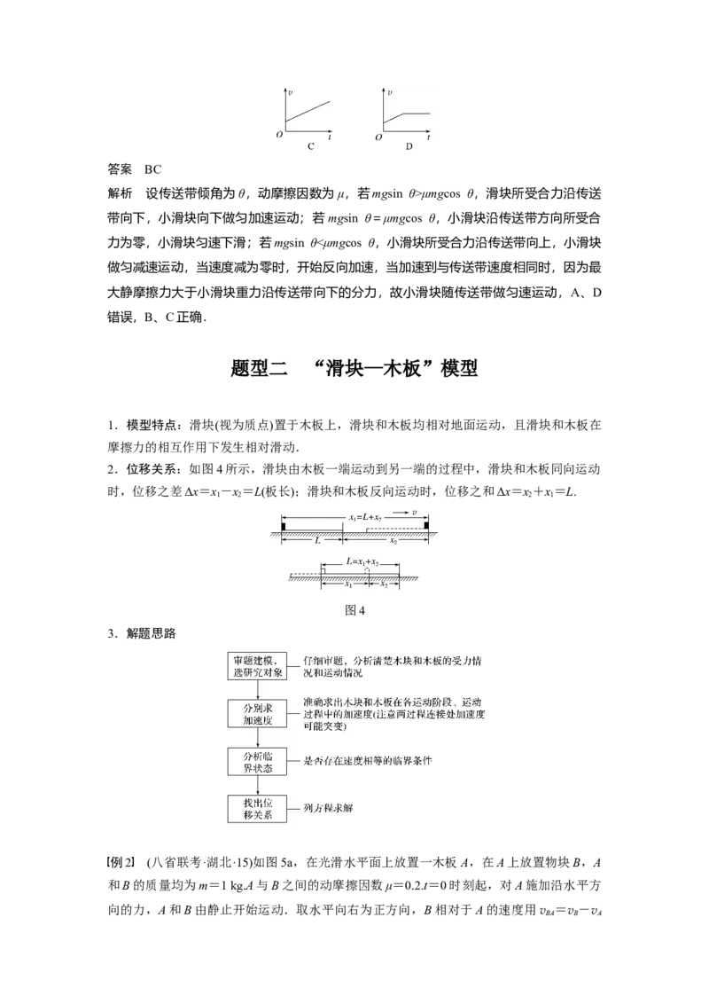 2022年高考物理一轮复习（新高考版1(津鲁琼辽鄂)适用）第3章专题强化6传送带模型和滑块&mdash;木板模型_新高考复习资料_2022年新高考复习资料_高考物理2022年一轮复习各版本