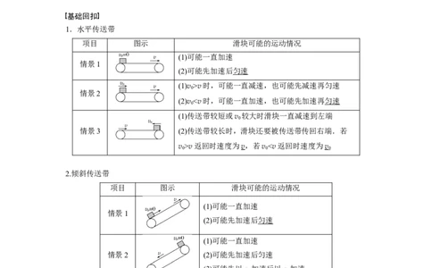 2022年高考物理一轮复习（新高考版1(津鲁琼辽鄂)适用）第3章专题强化6传送带模型和滑块&mdash;木板模型_新高考复习资料_2022年新高考复习资料_高考物理2022年一轮复习各版本