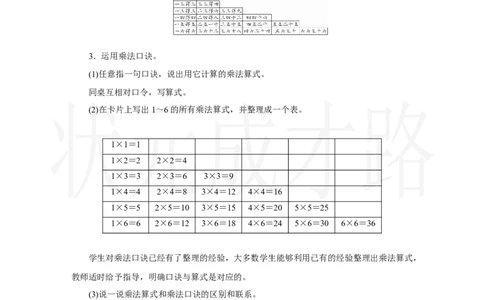 整理和复习_小学数学人教版单独教案（1-6上下册）_《状元大课堂教案》1-6上下册（26春）_1-6上册_2.R2数上教案_二1-6的表内乘法