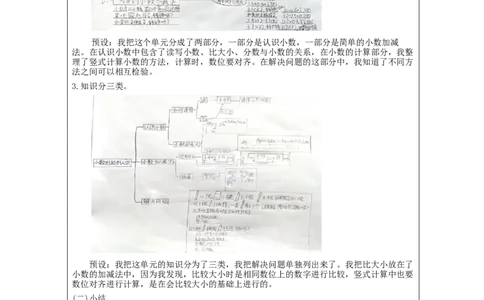 7.5小数的初步认识单元复习整理_教学设计_小学数学人教版单独教案（1-6上下册）_《智慧教育教案》1-6上下册（25秋）_1-6下册_3年级下册（教案）新插图_第7单元小数的初步认识