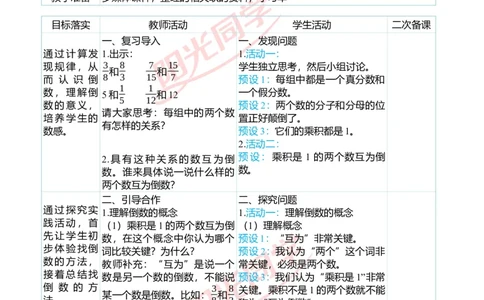 第三单元教学案例_小学数学人教版单独教案（1-6上下册）_《阳光同学教案》1-6上册（25秋）_阳光同学特级教案数学人教6年级上册_第三单元　分数除法