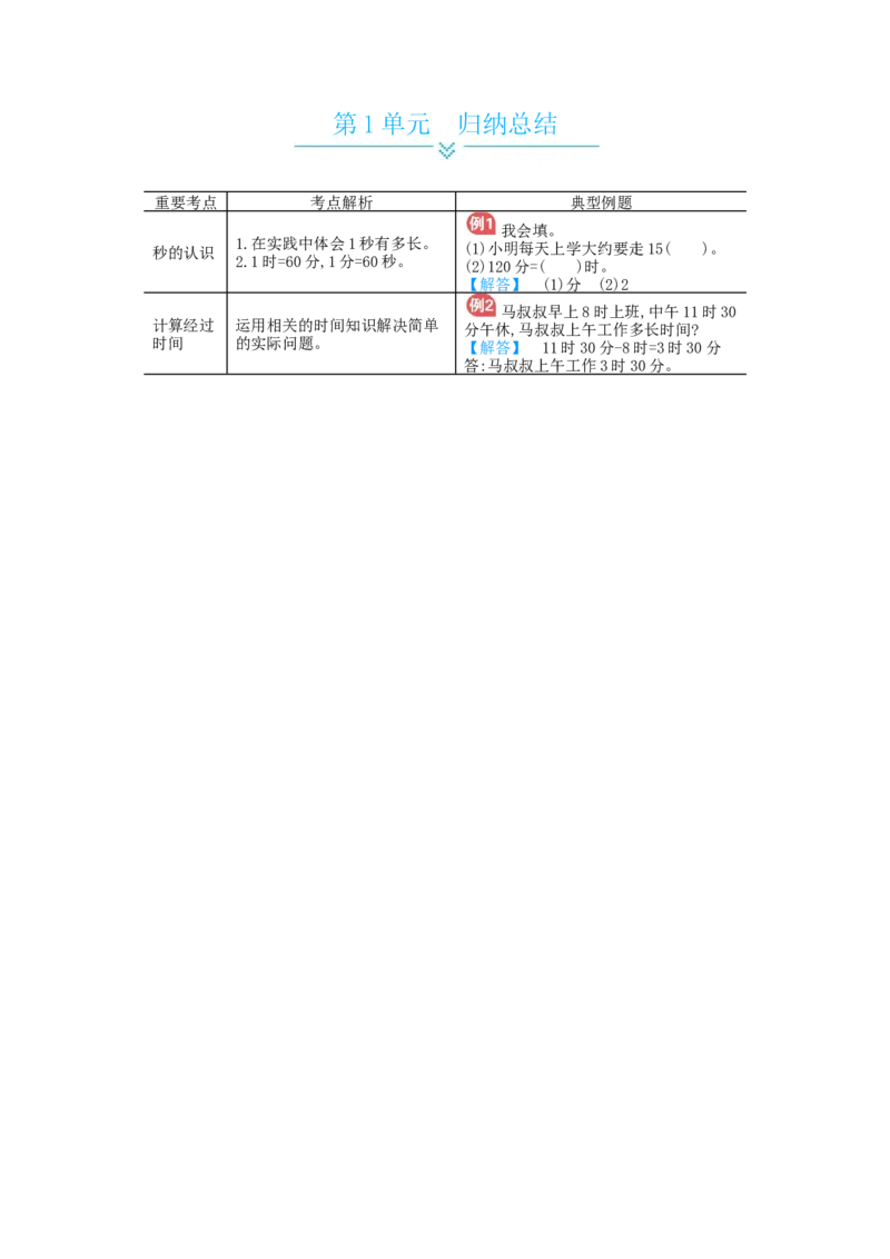 第1单元归纳总结_小学数学人教版3年级上册_11单元归纳总结_11单元归纳总结