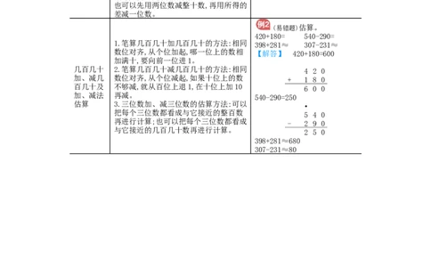 第2单元归纳总结_小学数学人教版3年级上册_11单元归纳总结_11单元归纳总结