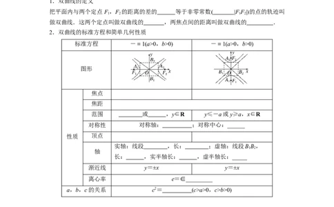 第8章　&sect;8.6　双曲线_新高考复习资料_2024年新高考资料_一轮复习资料_完2024数学步步高大一轮复习（课件+讲义）_2024年高考数学一轮复习讲义（新高考版）_学生版在此文件夹_203