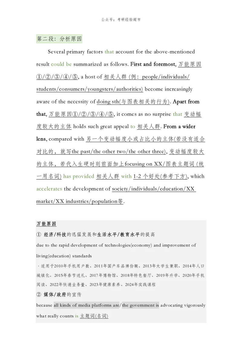 图表作文模板@考研经验超市_考研英语真题（英一＋英二）_考研英语真题_考研英语一历年真题_25英语-万能作文模板_26年万能作文模板（持续更新...）_考研经验超市作文