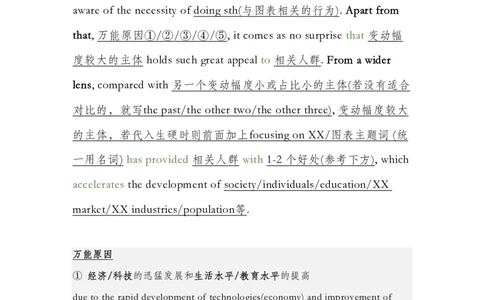 图表作文模板@考研经验超市_考研英语真题（英一＋英二）_考研英语真题_考研英语一历年真题_25英语-万能作文模板_26年万能作文模板（持续更新...）_考研经验超市作文