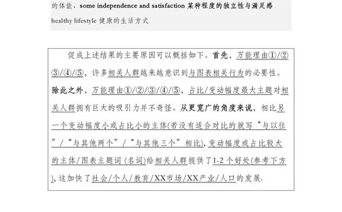 图表作文模板@考研经验超市_考研英语真题（英一＋英二）_考研英语真题_考研英语一历年真题_25英语-万能作文模板_26年万能作文模板（持续更新...）_考研经验超市作文