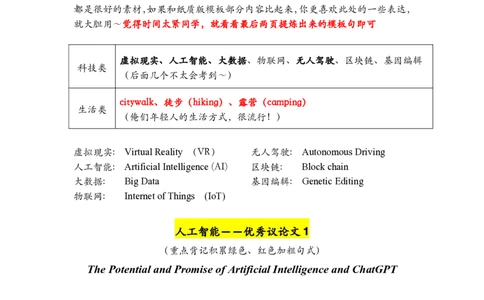 冲刺资料一《考研作文新话题&新趋势素材库》(1)_考研英语真题（英一＋英二）_考研英语真题_考研英语一历年真题_25英语-万能作文模板_赠送：25年万能作文模板_木易作文