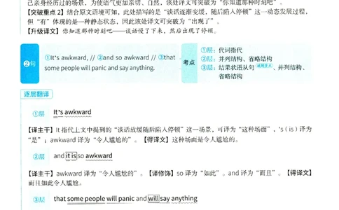 2025年考研英语二翻译解析_考研英语真题（英一＋英二）_考研英语真题_考研英语二历年真题_考研英语翻译专项_2010-2025英语二翻译真题合集_赠送：英语二翻译真题解析