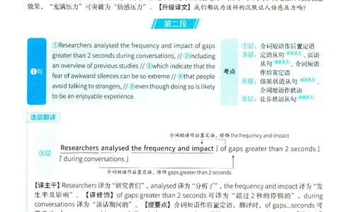 2025年考研英语二翻译解析_考研英语真题（英一＋英二）_考研英语真题_考研英语二历年真题_考研英语翻译专项_2010-2025英语二翻译真题合集_赠送：英语二翻译真题解析