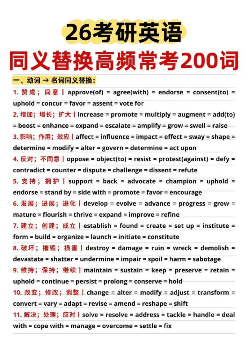 26考研英语同义高频200词_考研英语真题（英一＋英二）_考研英语真题_考研英语一历年真题_❤️8.英语一真题配套词汇