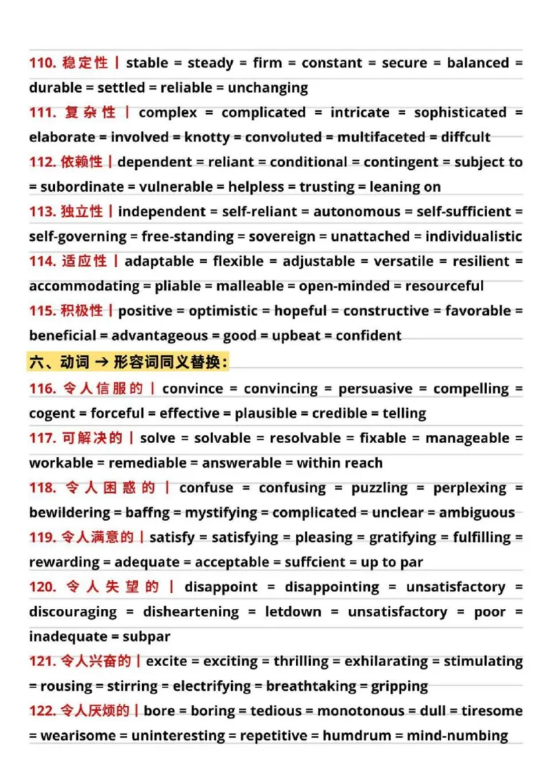 26考研英语同义高频200词_考研英语真题（英一＋英二）_考研英语真题_考研英语一历年真题_❤️8.英语一真题配套词汇