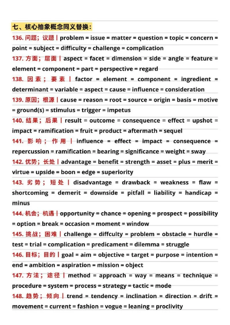 26考研英语同义高频200词_考研英语真题（英一＋英二）_考研英语真题_考研英语一历年真题_❤️8.英语一真题配套词汇