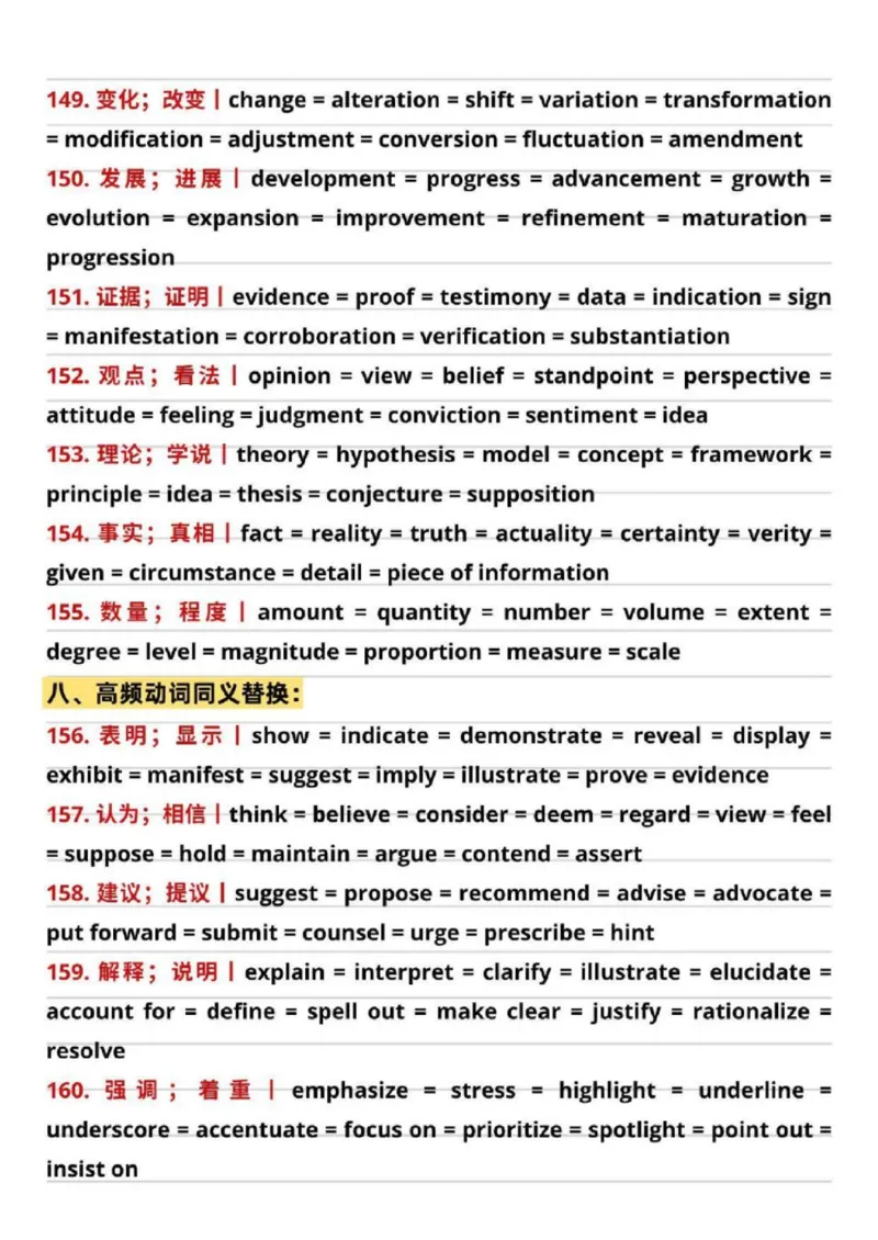 26考研英语同义高频200词_考研英语真题（英一＋英二）_考研英语真题_考研英语一历年真题_❤️8.英语一真题配套词汇