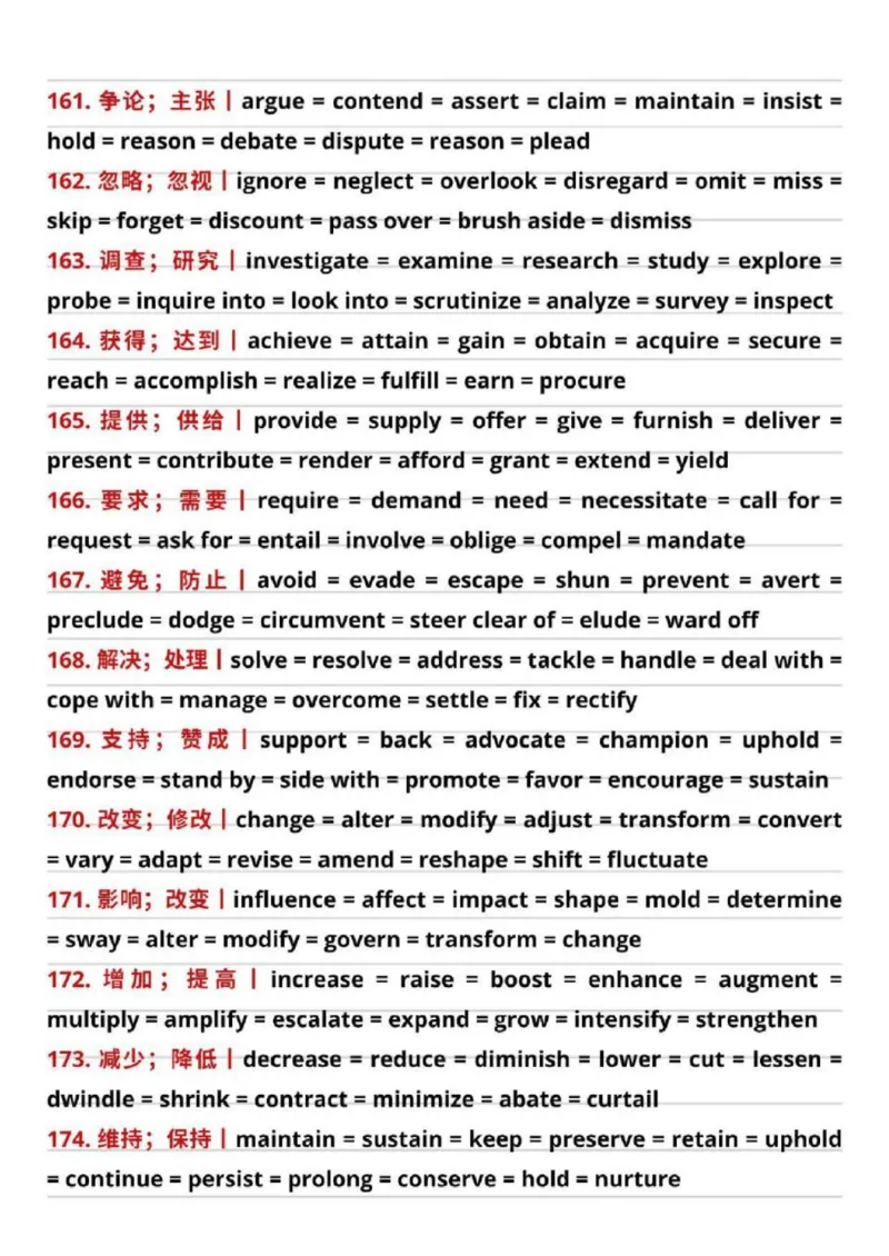 26考研英语同义高频200词_考研英语真题（英一＋英二）_考研英语真题_考研英语一历年真题_❤️8.英语一真题配套词汇