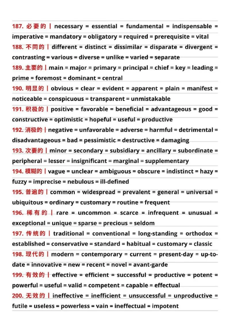 26考研英语同义高频200词_考研英语真题（英一＋英二）_考研英语真题_考研英语一历年真题_❤️8.英语一真题配套词汇