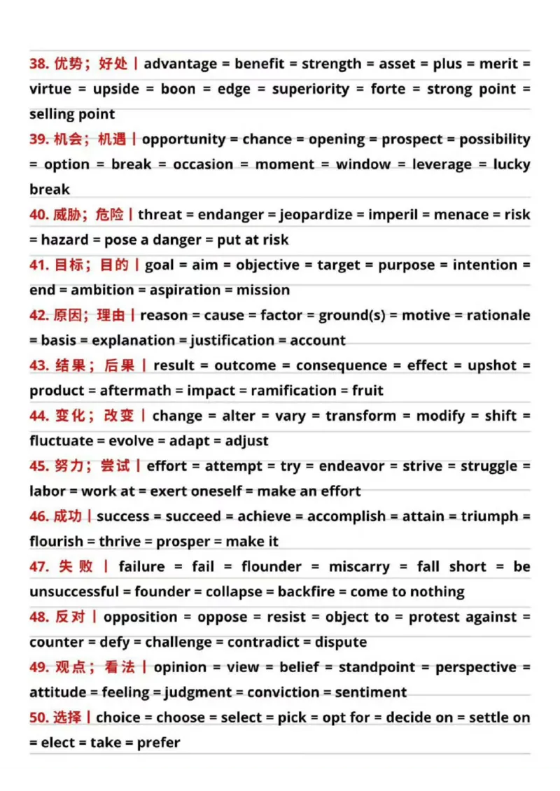 26考研英语同义高频200词_考研英语真题（英一＋英二）_考研英语真题_考研英语一历年真题_❤️8.英语一真题配套词汇