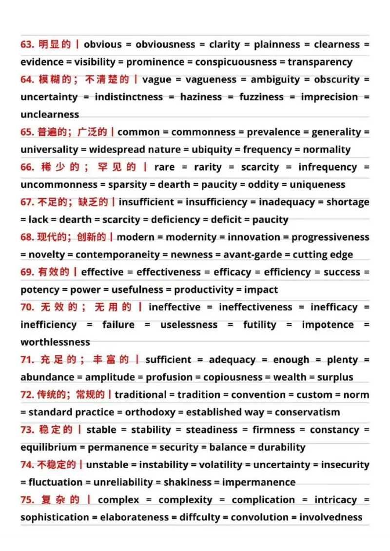 26考研英语同义高频200词_考研英语真题（英一＋英二）_考研英语真题_考研英语一历年真题_❤️8.英语一真题配套词汇