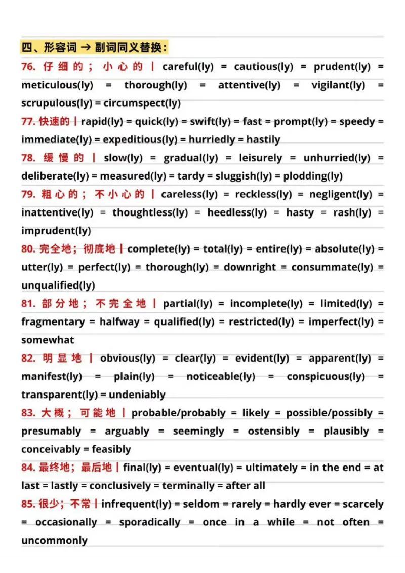 26考研英语同义高频200词_考研英语真题（英一＋英二）_考研英语真题_考研英语一历年真题_❤️8.英语一真题配套词汇