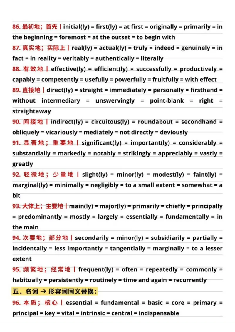26考研英语同义高频200词_考研英语真题（英一＋英二）_考研英语真题_考研英语一历年真题_❤️8.英语一真题配套词汇